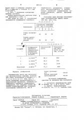 Керамическая масса для изготовления кислотостойких изделий (патент 887530)