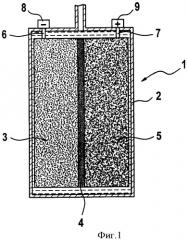 Элемент аккумуляторной батареи (патент 2343601)