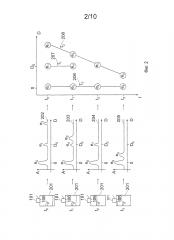 Отслеживание с учетом изменчивости (патент 2600496)