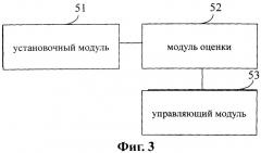 Устройство usb-ключа и способ подключения смарт-карты с помощью интерфейса usb (патент 2530337)