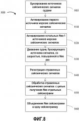 Способ получения морских сейсмических данных при одновременном активировании источников сигнала (патент 2608634)