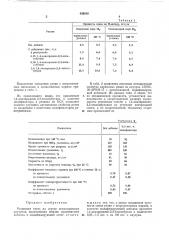 Резиновая смесь (патент 456810)