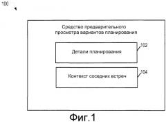 Средство предварительного просмотра вариантов планирования (патент 2509357)