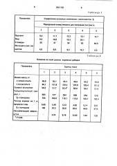 Кормовая добавка и способ ее получения (патент 1821120)