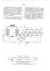 Установка для термической обработки молока (патент 451891)