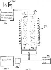 Способ получения устойчивых к влаге частиц электролюминисцентного фосфора, устройство для его осуществления и частица фосфора (патент 2247761)