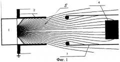 Способ изготовления газонаполненной нейтронной трубки (патент 2327239)