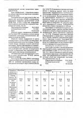 Шихта для выплавки малофосфористого марганцевого шлака (патент 1747503)
