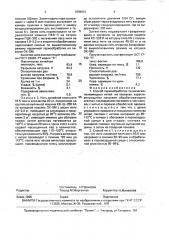 Способ термообработки технических полиамидных нитей на паковках (патент 1808031)