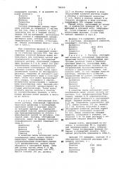 Способ получения ксилозы (патент 786904)