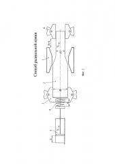 Способ радиальной ковки (патент 2602586)