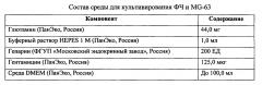 Способ получения культуральной ростовой добавки на основе лизата тромбоцитов человека (патент 2664478)