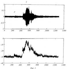 Кабельная донная гидроакустическая станция для определения предвестников сильных землетрясений (патент 2395822)