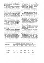 Способ получения полифосфатов аммония (патент 1224297)