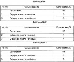 Состав для борьбы с вредителями зерна при выращивании и хранении (патент 2628796)