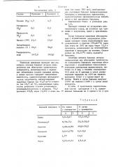 Белковый молочный препарат (патент 731949)