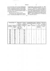 Способ прокатки коррозионностойких сталей мартенситно- ферритного класса (патент 1785448)