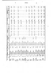 Способ получения 2,4-дизамещенных морфолинов или их солей (патент 937453)