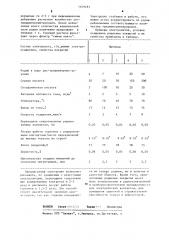 Электролит родирования (патент 1109481)
