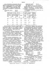 Модификатор для заэвтектических силуминов (патент 996498)