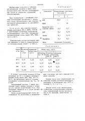 Способ ренегерации адсорбента-активного угля (патент 1364355)