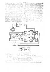 Преобразователь перемещения в код (патент 1256205)