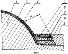 Способ изготовления сферической заглушки с фланцем для сопла ракетного двигателя (патент 2460899)