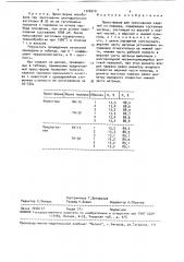 Пресс-форма для прессования изделий из порошка (патент 1526910)