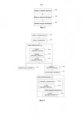 Способ и устройство для обеспечения медиаресурса (патент 2642833)