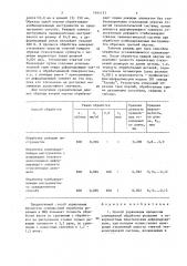 Способ управления процессом совмещенной обработки резанием и поверхностным пластическим деформированием (патент 1444133)