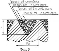 Резьбофрезерно-накатная головка (патент 2268117)
