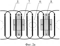 Способ формирования механической характеристики асинхронной машины с фазным ротором и бесколлекторная асинхронная машина на основе этого способа (патент 2656884)