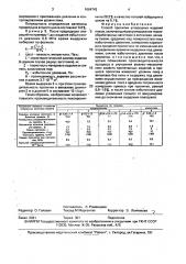 Способ пропитки углеродных изделий (патент 1664742)
