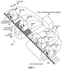 Устройство лазерного стирания и способ лазерного стирания (патент 2525810)