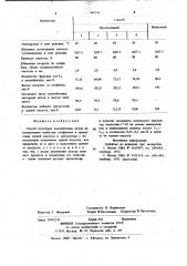 Способ получения алкилбензина (патент 988798)