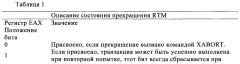 Расширение согласующего протокола для индикации состояния транзакции (патент 2665306)