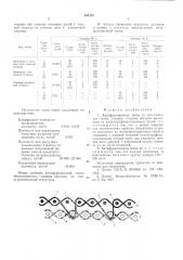 Антифрикционная ткань (патент 590383)