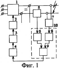 Способ защиты от перенапряжений электрических сетей постоянного тока (патент 2321124)
