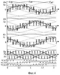 Способ скалярного управления (3×3)-фазным матричным преобразователем частоты (патент 2414800)