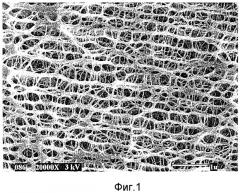 Двуосноориентированная микропористая мембрана (патент 2420400)