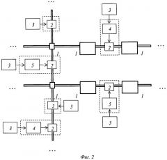 Способ защиты распределенной случайной антенны (патент 2503132)