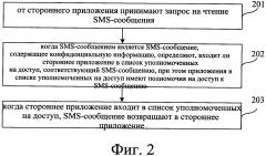 Способ и устройство для чтения sms-сообщений (патент 2656588)