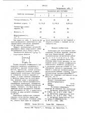 Композиция для изготовления выплавляемых литейных моделей (патент 944737)