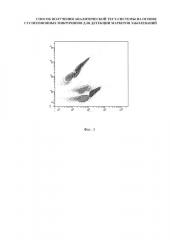 Способ получения аналитической тест-системы на основе суспензионных микрочипов для детекции маркеров заболеваний (патент 2638787)