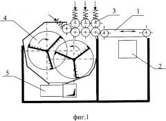 Мяльно-трепальный станок для выделения волокна из стеблей тресты лубяных культур (патент 2309202)