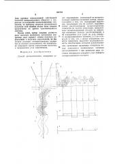 Способ автоматического измерения углов скручивания (патент 682758)