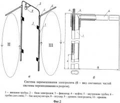 Система перемешивания электролита в свинцовом аккумуляторе (патент 2399120)