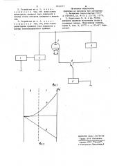 Устройство для измерения давления в двухэлектродном электровакуумном приборе (патент 743077)