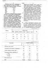 Минеральная вата (патент 718389)