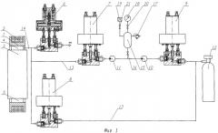 Способ управления газовым приводом газостата и устройство для его осуществления (патент 2418654)